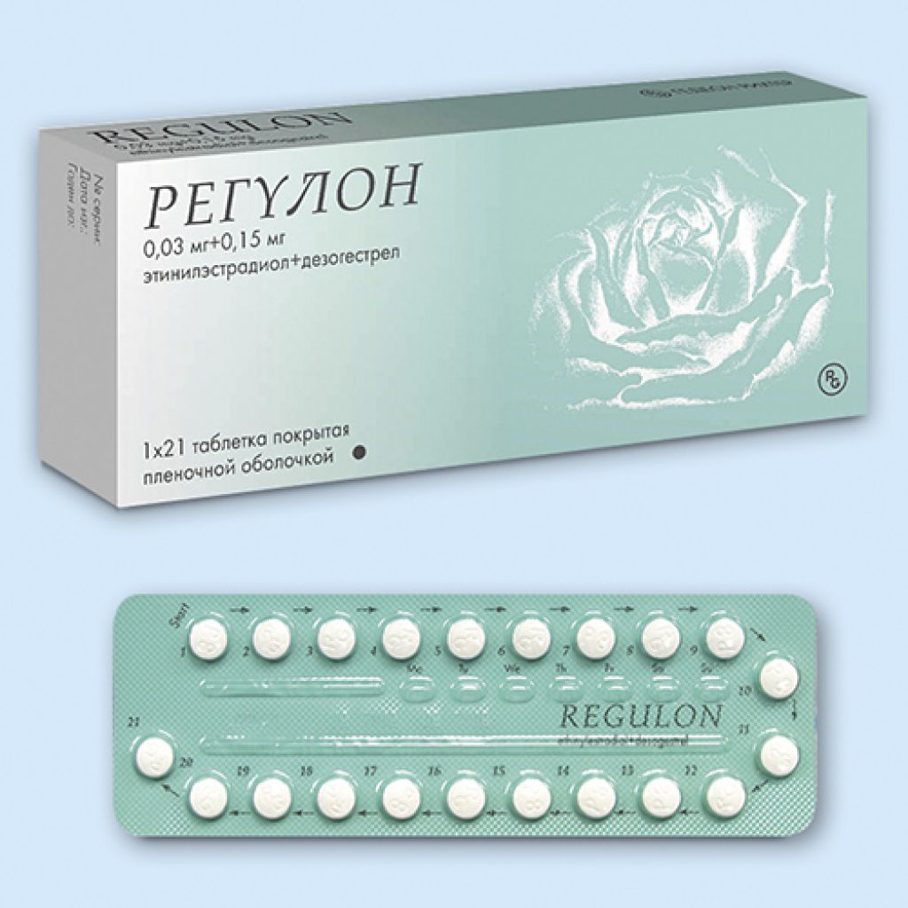 Противозачаточные Таблетки Для Женщин Новинет Цена
