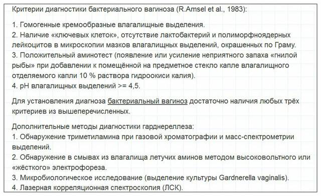 Гарднереллез у женщин — все о течении болезни, симптомах, методах диагностики и лечении