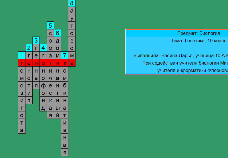 Пути передачи впч а9, признаки заражения и способы лечения