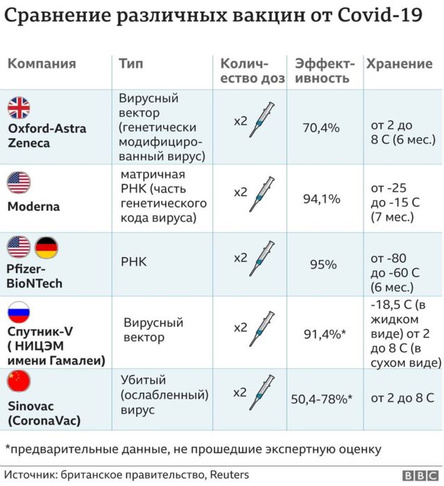 Как проверить подлинность сертификата прививки от коронавируса без qr кода