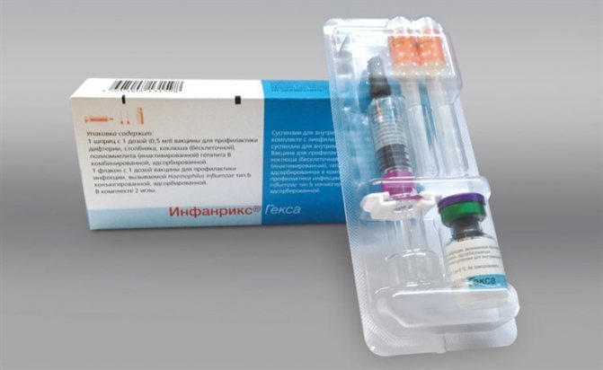 Антирабическая вакцина Рабипур против бешенства. Описание вакцины для .