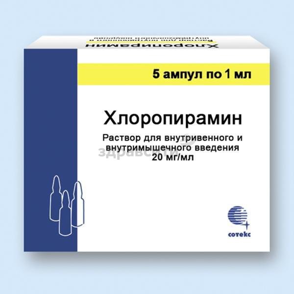 Хлоропирамин (Chloropyramine): описание, рецепт, инструкция