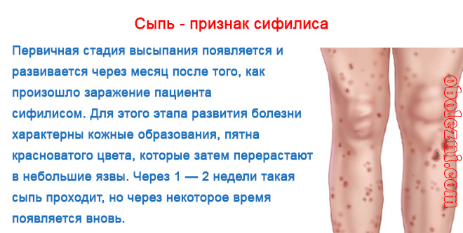 Сифилис проявление на коже фото
