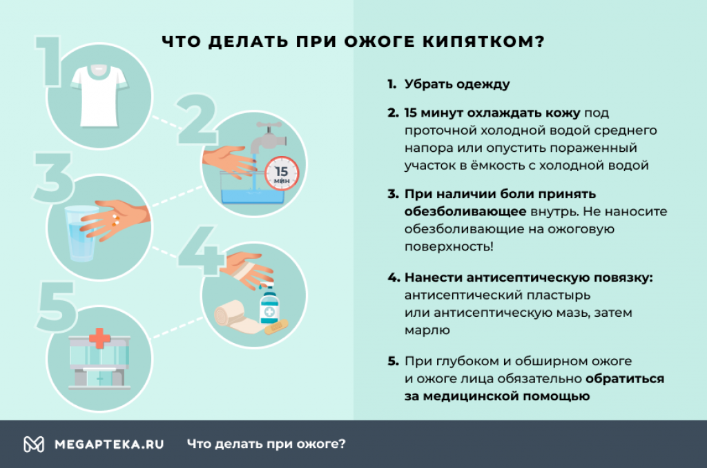 Чем обработать ожог. Что делать ть при ожоге. Что слелать при ожогах. Что делать если обжегся кипятком.