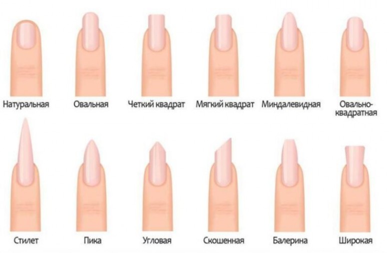 Как подобрать форму ногтей под пальцы