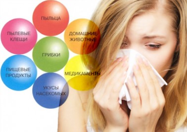 Аллергический ринит симптомы