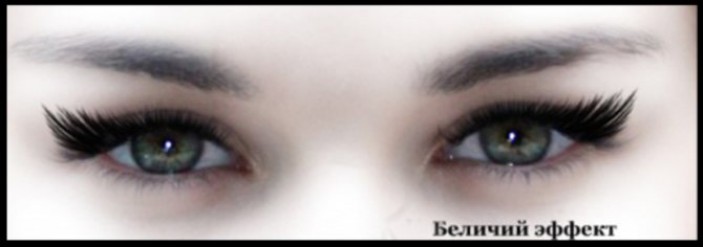 Эффекты наращивания ресниц для определенной формы глаз