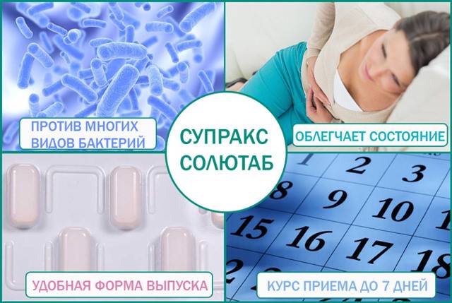 Супракс солютаб − инструкция по применению, отзывы о таблетках 400 мг, цена