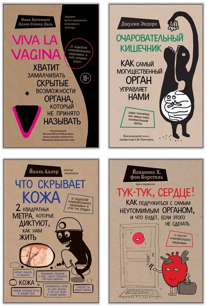 Рубцовый фимоз у взрослых мужчин