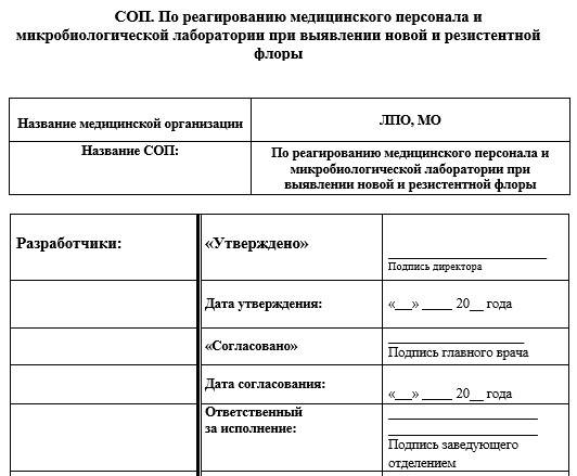 Сопы для медицинских. СОП для лаборатории по анализу мочи. Сопы для медицинских лабораторий. Стандартные операционные процедуры в лаборатории. Пример Сопа в лаборатории.